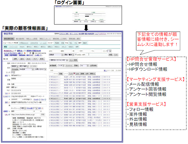 御社専用「顧客データベース」