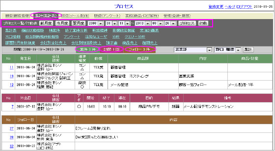 日報/週報