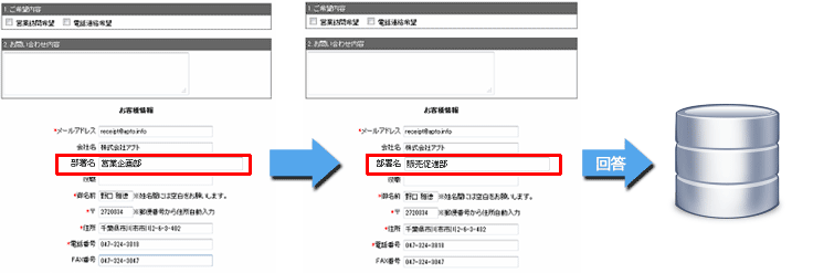 顧客情報自動更新